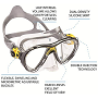 Big Eyes Evolution Dark