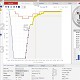 Software Interfaces & Manuals